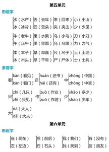 一多音字组词怎么组词
