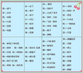 宝宝手的手怎么组词