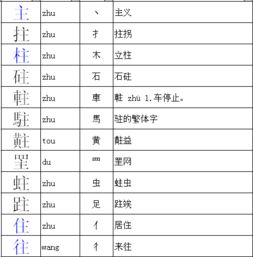 拍怎么加偏旁再组词