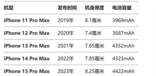 大苹果的大怎么组词