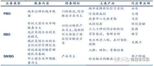 威和亮怎么组词好听