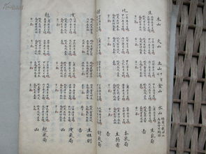 注怎么组词呢