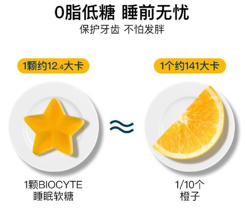 软糖的软软怎么组词