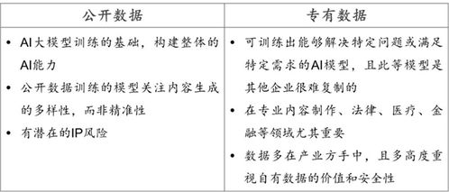 革革的革怎么组词