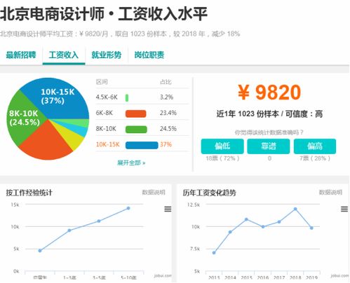 皮加页的坡怎么组词