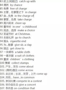 削组词组 削组词组