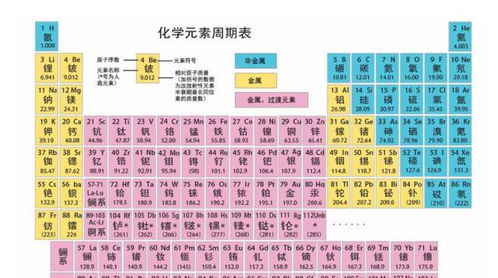 铁的核怎么组词 铁的核怎么组词