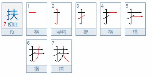 扶东西扶怎么组词