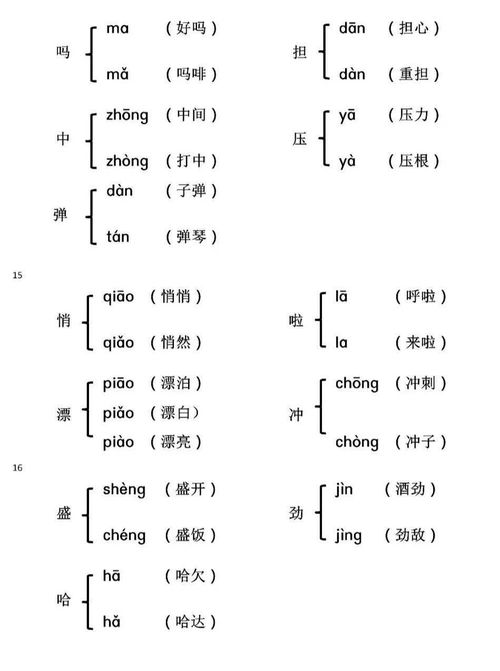 多音字几的组词