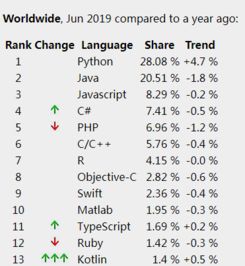 悲惨的单怎么组词 悲惨的单怎么组词