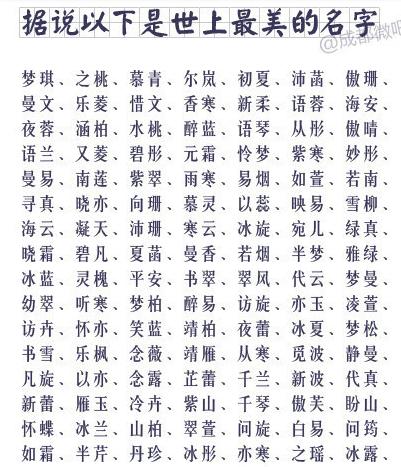 羽字最美组词名字怎么取