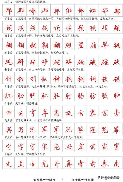 羽字最美组词名字怎么取