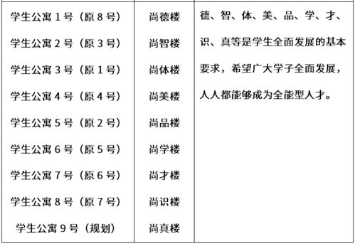 路的景怎么组词