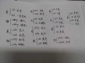多音字嚷字怎么组词