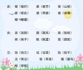 满满蛮怎么组词