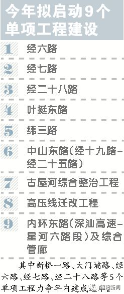 伟和修怎么组词呀