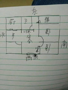 窄小的窄宅怎么组词