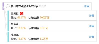 甜水甜水甜怎么组词