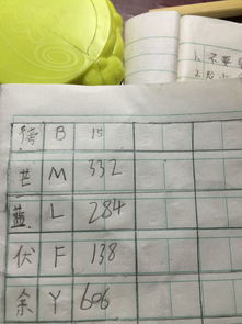 一件件怎么组词