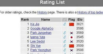 磨刀签字怎么组词