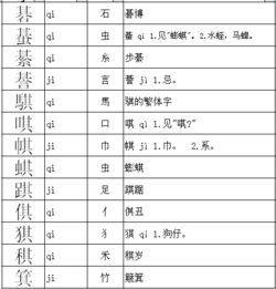 蒹怎么换偏旁组词