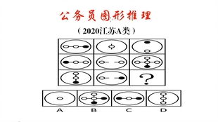 图形的旋转怎么组词啊