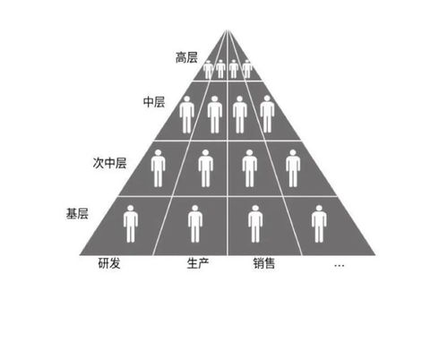 塔组词有哪些 塔组词有哪些