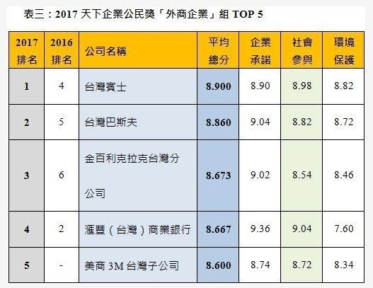 小欧怎么组词呀