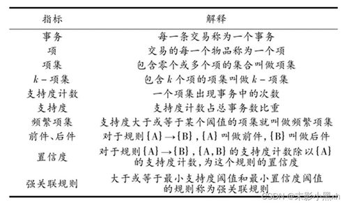 关系的系怎么组词组词 关系的系怎么组词组词