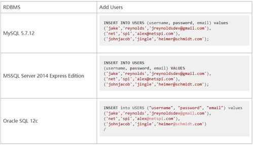 注入的注可以怎么组词 注入的注可以怎么组词