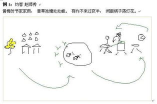 南山南山怎么组词 南山南山怎么组词