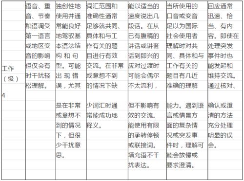 丨i怎么组词 丨i怎么组词