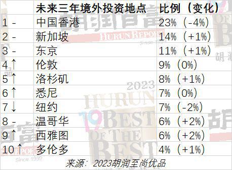 富翁还可以怎么组词 富翁还可以怎么组词