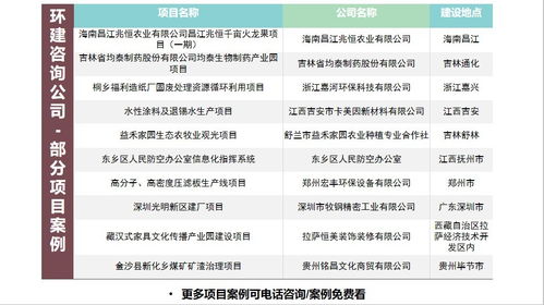 大牛组词带拼音怎么写 大牛组词带拼音怎么写