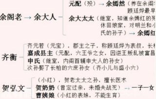 贺贺的贺贺怎么组词