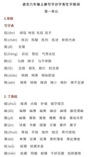 稿如何组词和怎么写拼音 稿如何组词和怎么写拼音