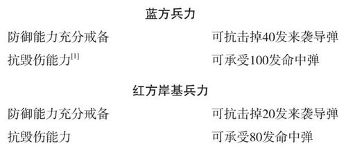 斗的豌怎么组词