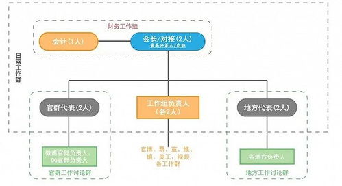 泛怎么组词饭 泛怎么组词饭