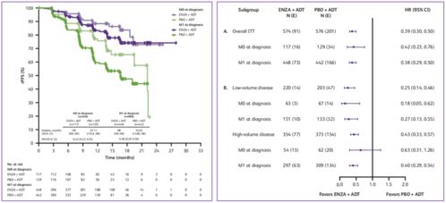 gu骨的骨怎么组词
