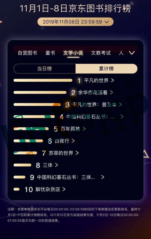 11怎怎么组词