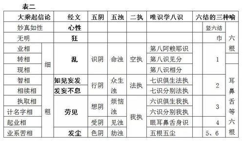 抢劫的结结怎么组词