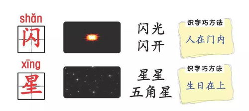 人字旁的那个像怎么组词