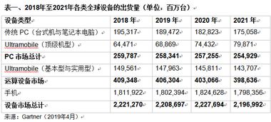 ga折的折怎么组词