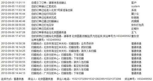 快递的快可以怎么组词啊