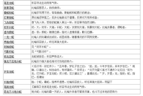 气组词成语 气组词成语