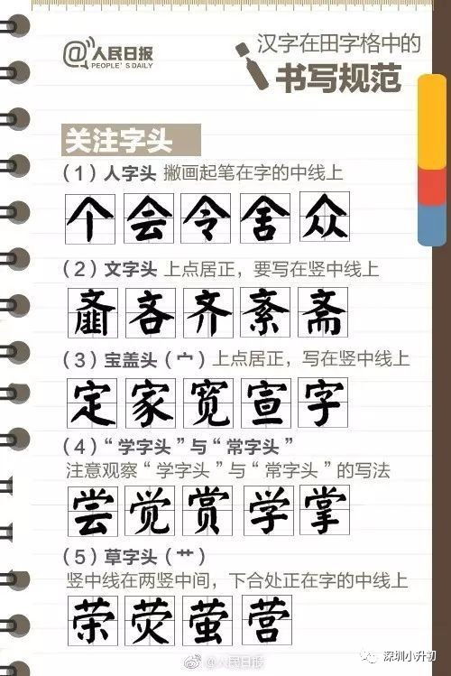 繁荣的繁怎么写怎么组词