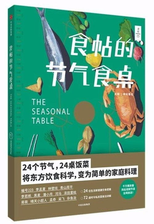 番的怎么组词 番的怎么组词