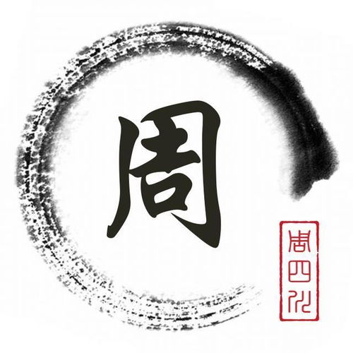 姓氏头像怎么组词 姓氏头像怎么组词