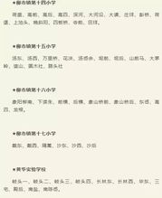 屋头的怎么组词 屋头的怎么组词