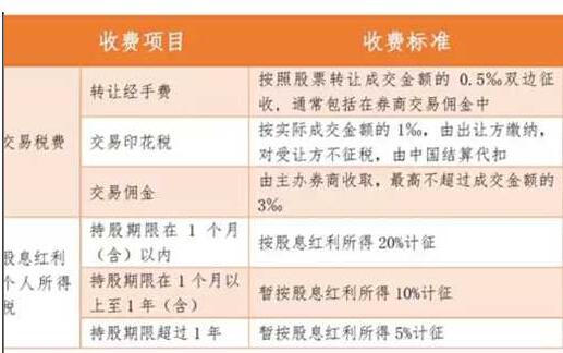 纳税怎么组词 纳税怎么组词